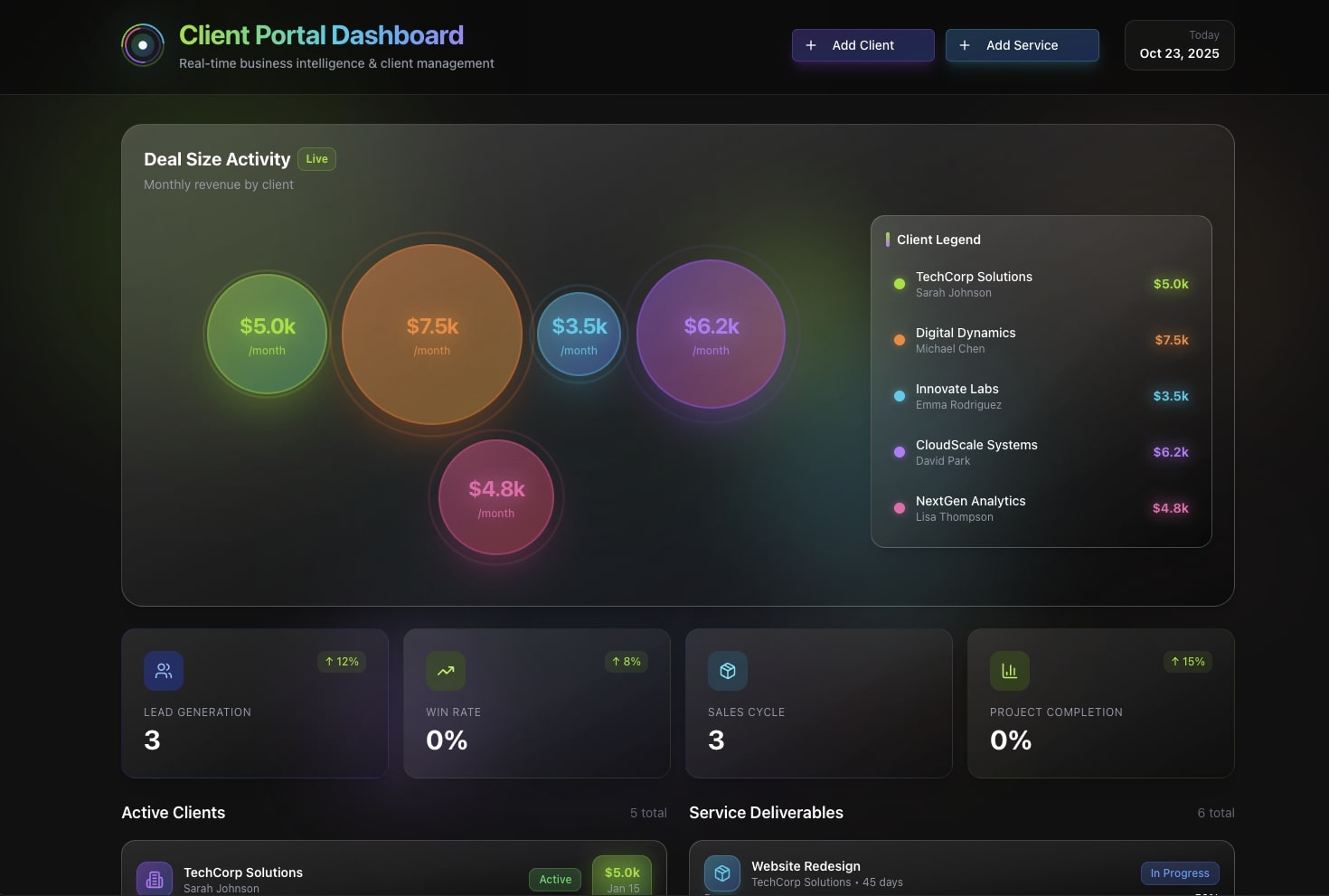 Build a business app without code in 2026 — a live client portal and service dashboard built on Taskade Genesis with AI agents, automations, and 100+ integrations, no engineer required