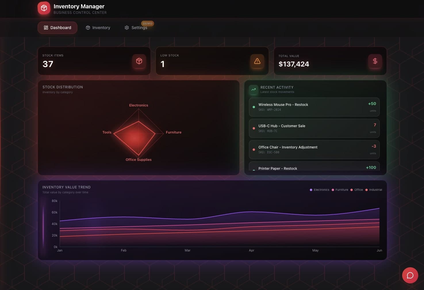 How to build an inventory tracker without code: a small business inventory app built with Taskade Genesis, with stock per location and reorder alerts