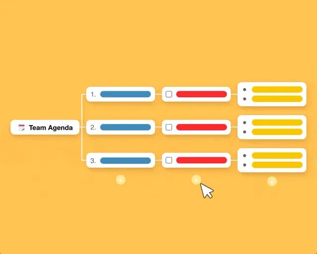 Customize Sub-Tasks, Mindmap View, Mobile & Desktop App Update