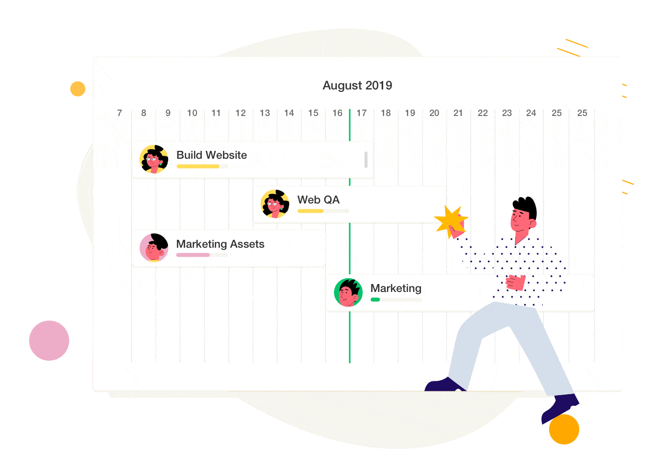Assign, Roadmap, iOS & Android