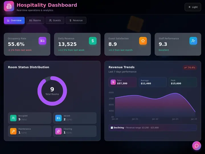Best OpenAI Codex alternatives in 2026 for coders and non-coders, including prompt-to-app builders like Taskade Genesis