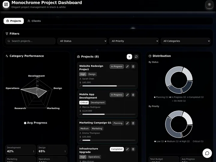 AI coding agents explained — autonomous agents that plan, write, run, and fix code in a loop, and how Taskade Genesis ships the whole running app, not just the code