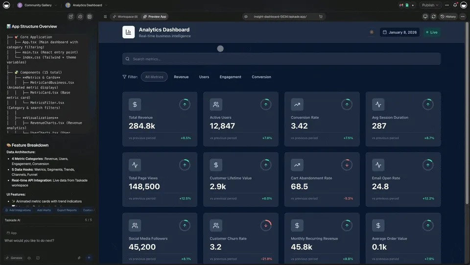 Taskade Product Updates — Advanced Automation: Power Your Genesis Apps with Intelligent Workflows