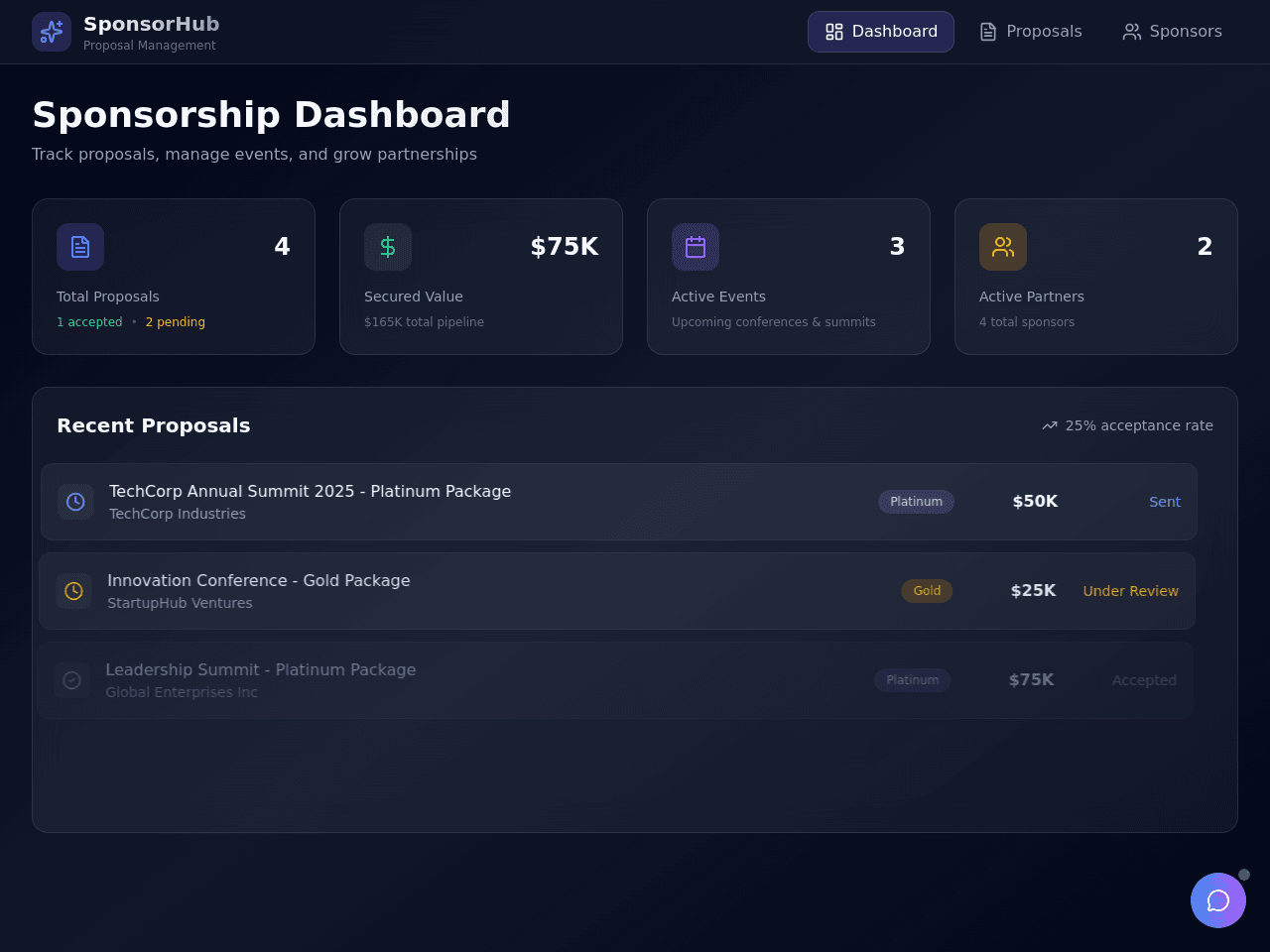 Sponsorship Proposal Dashboard