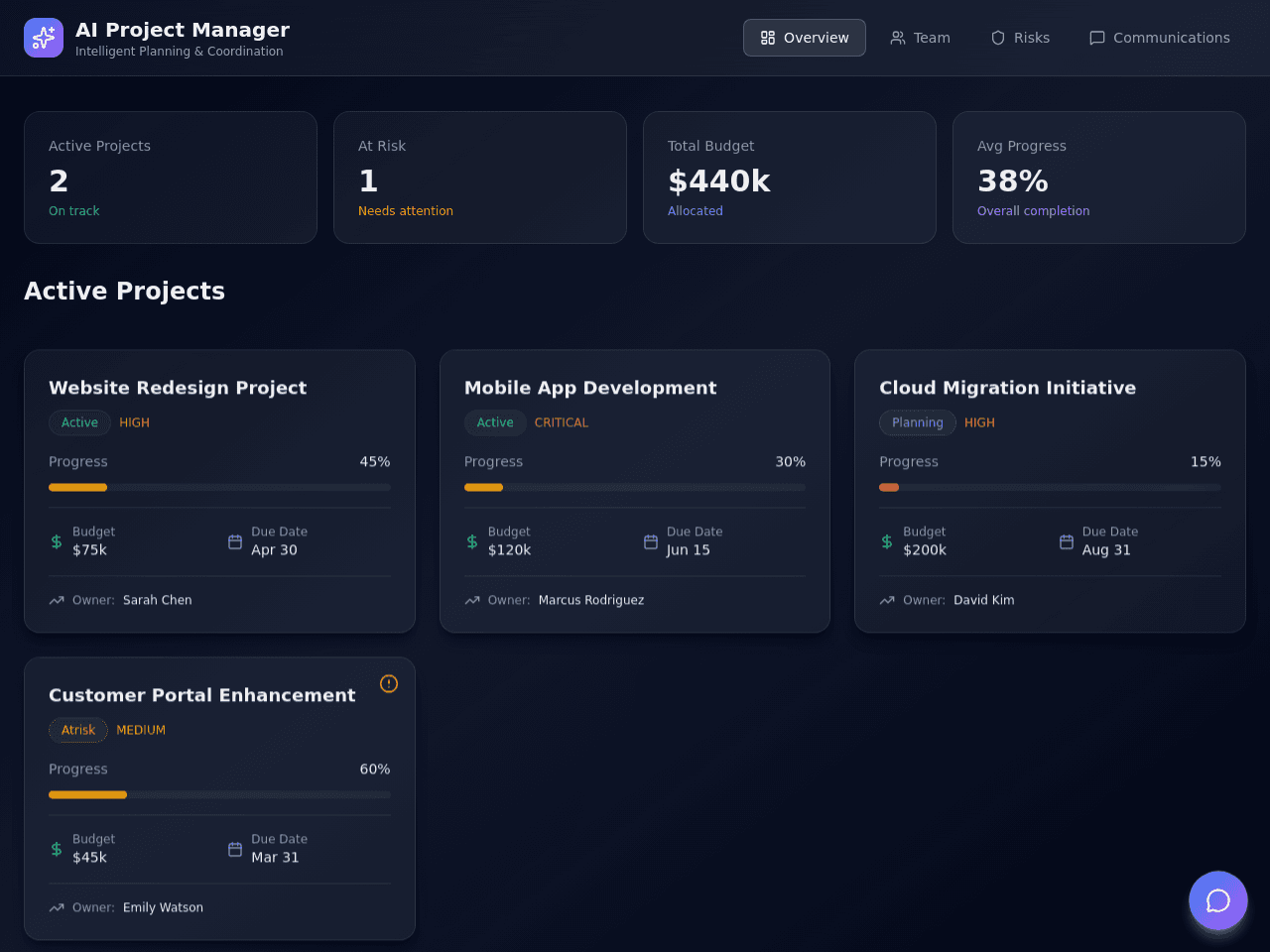 Project Flow Dashboard