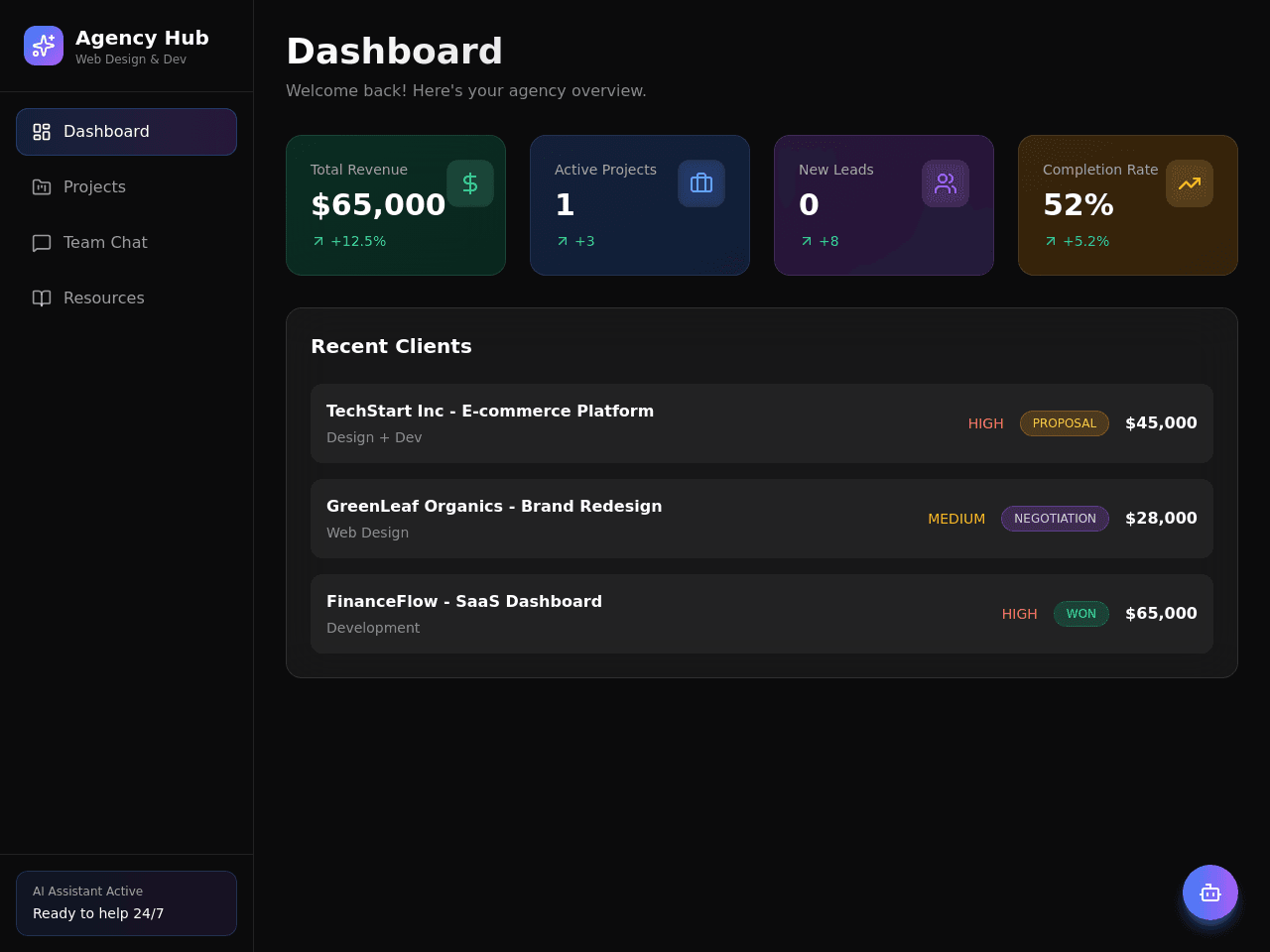 Project Connect Dashboard