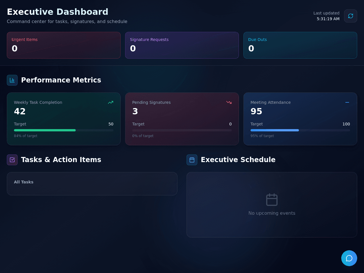 Director Dashboard