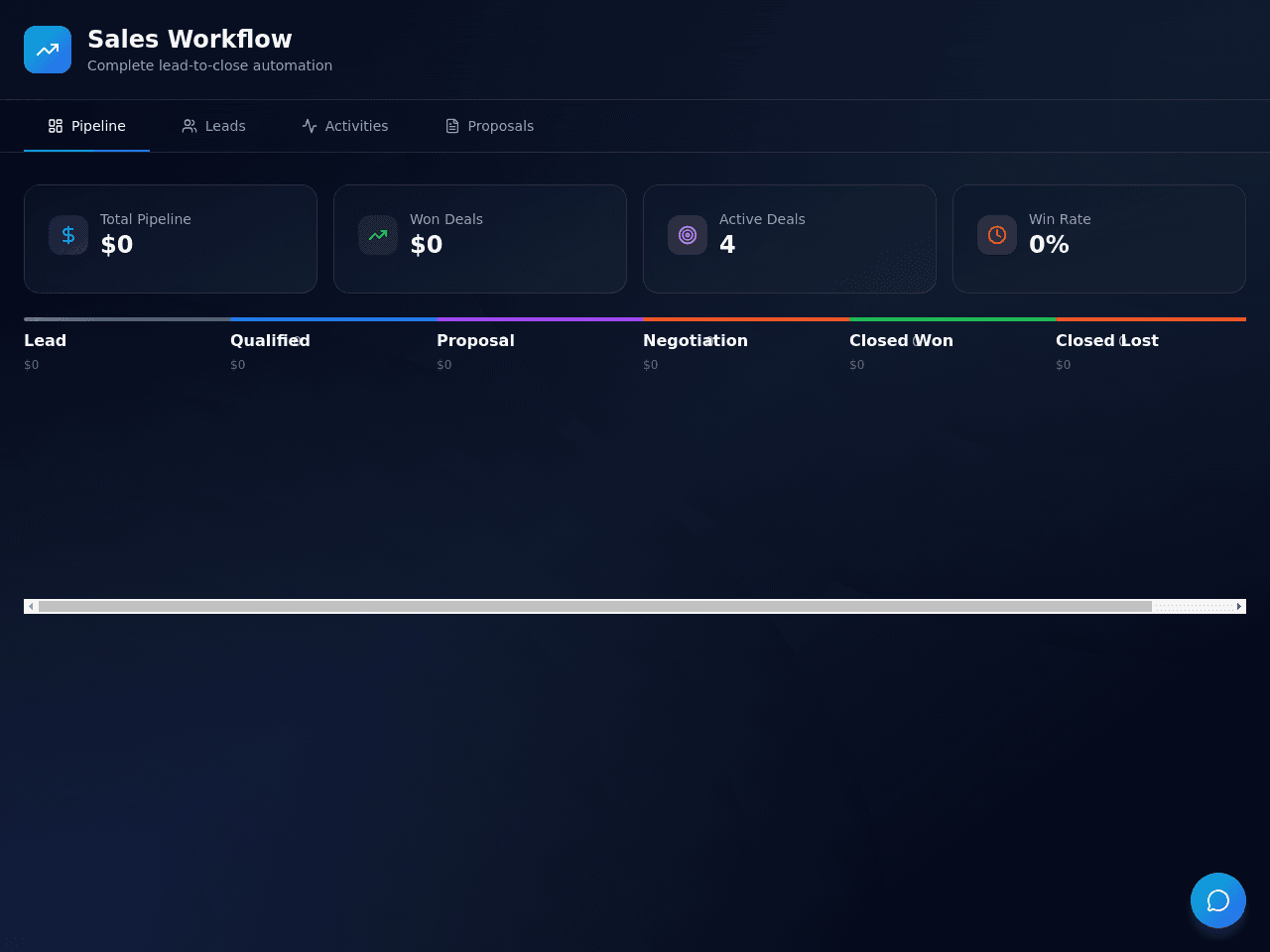 Sales Journey Dashboard