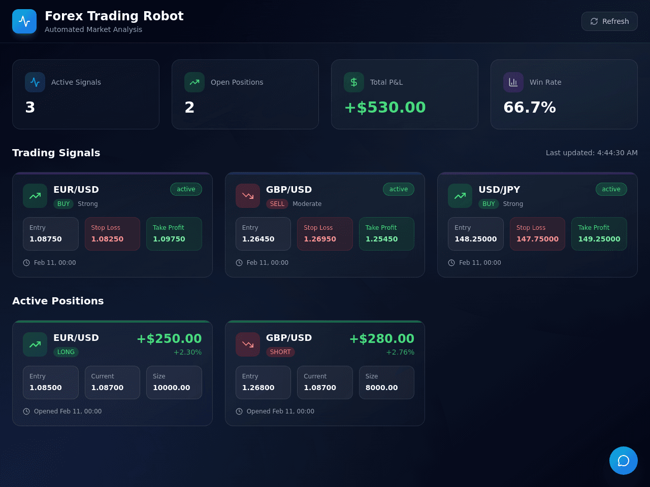 Forex Bot Studio