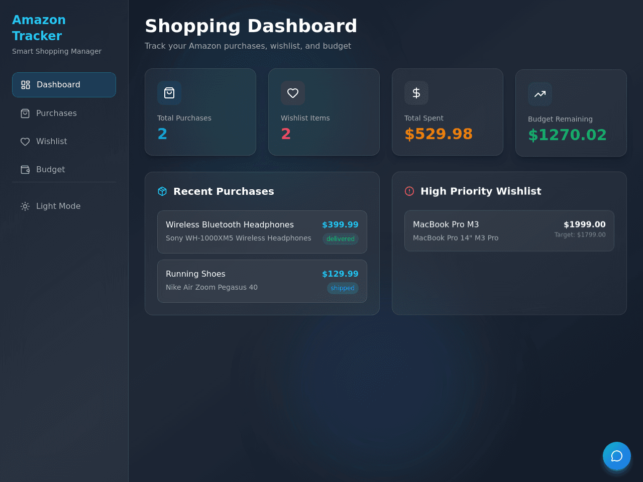 Shoe Shopper Studio