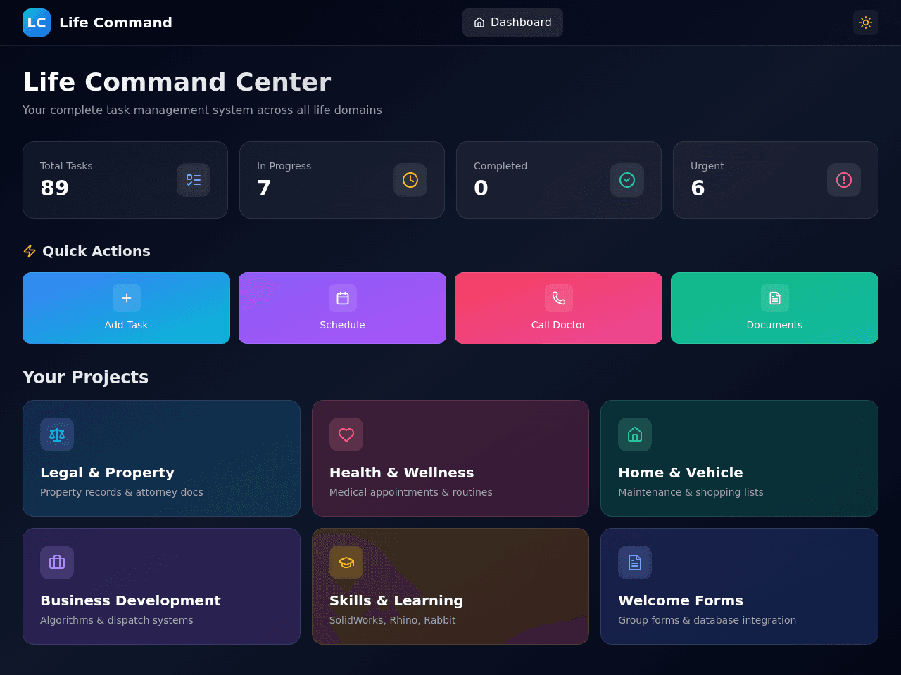 Task Harmony Dashboard