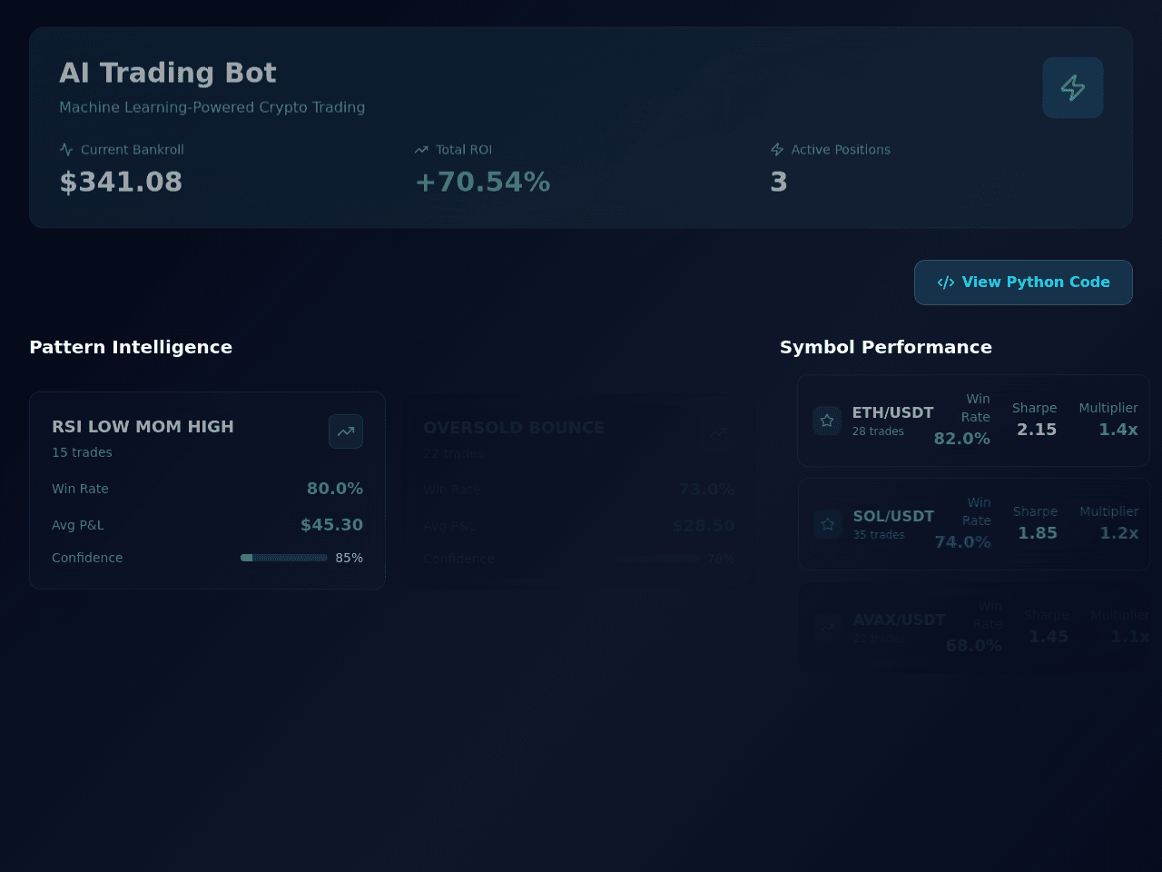 Crypto Trading Studio