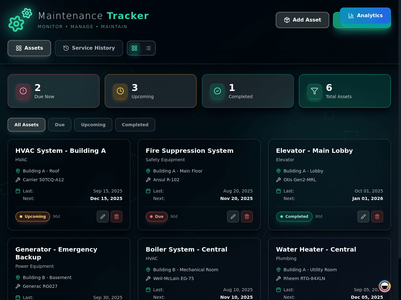 Maintenance Tracker Dashboard