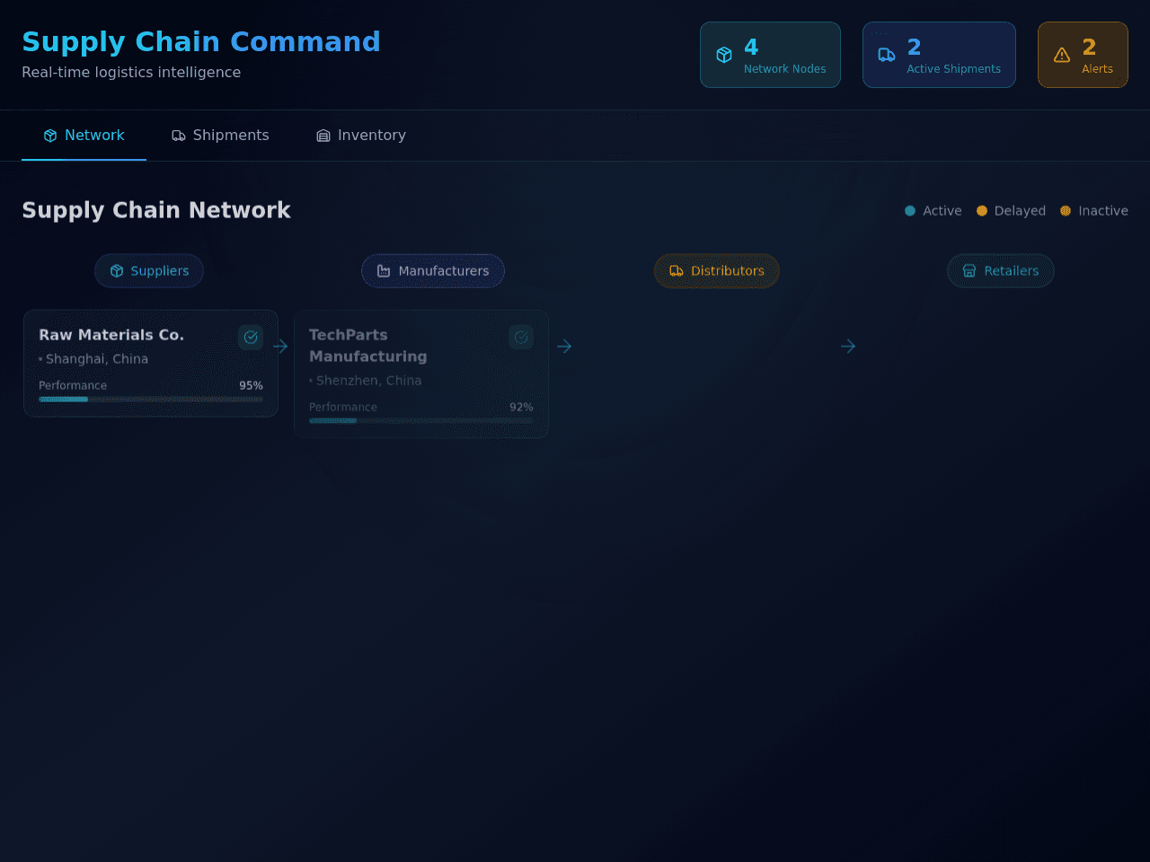 Supply Chain Map