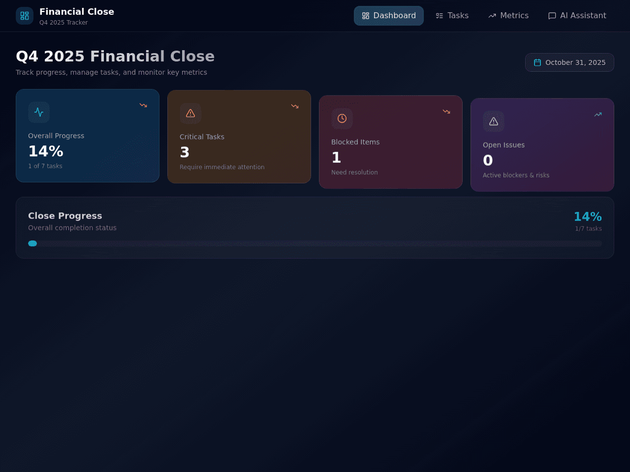 Close Tracker Dashboard