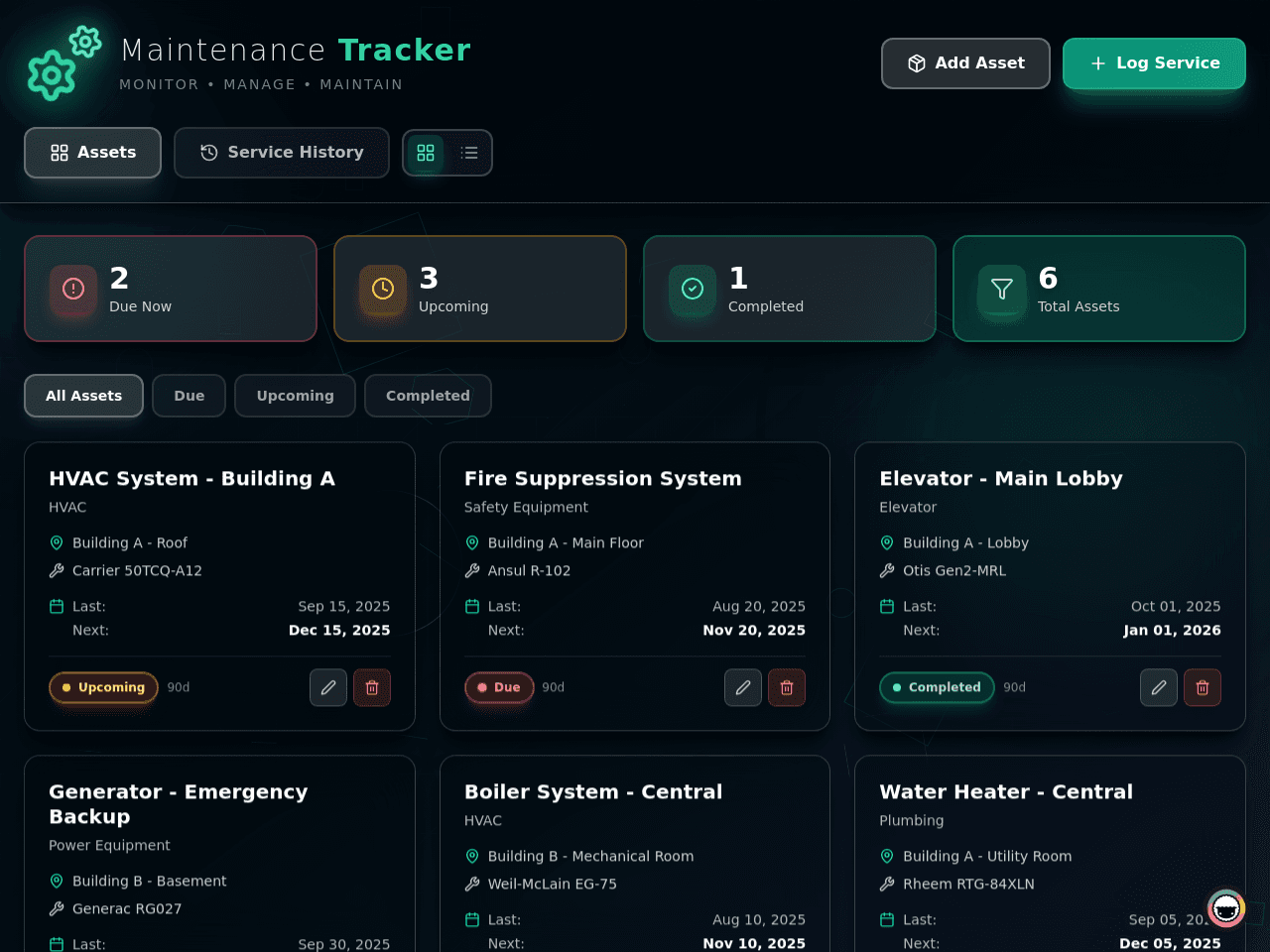 Maintenance Tracker Dashboard