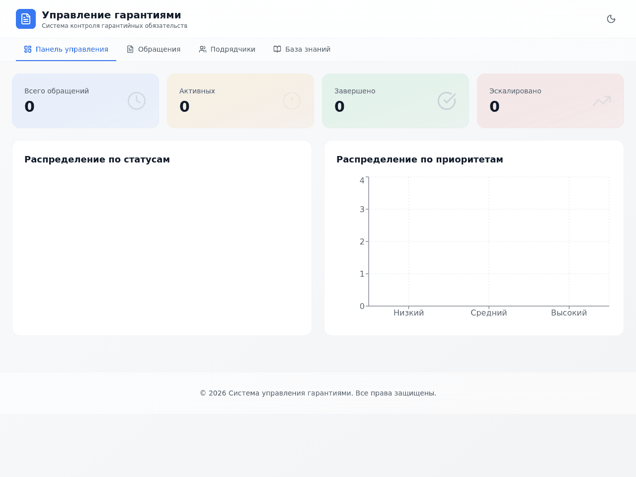 Contract Workflow Dashboard