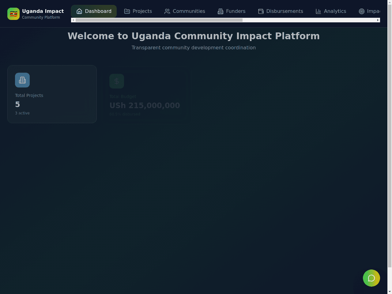 Fund Trust Uganda