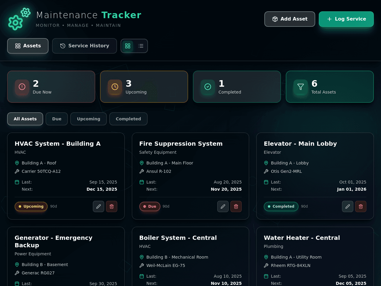 Maintenance Tracker Dashboard
