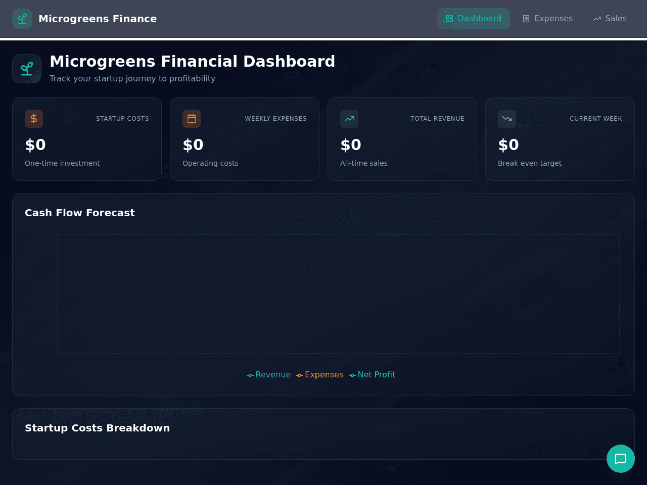Launch Budget Tracker