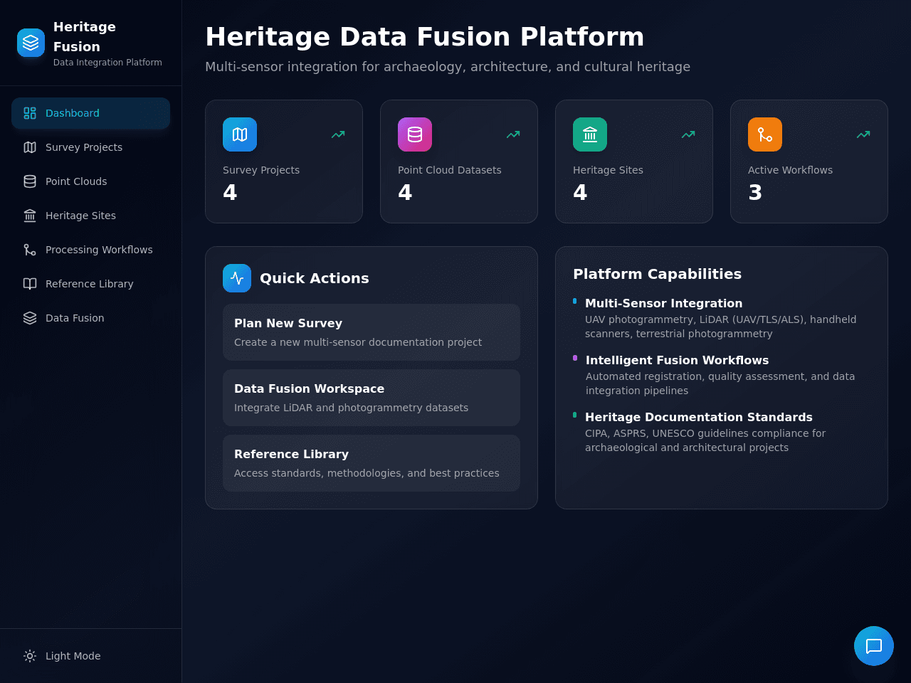 Heritage Fusion Dashboard