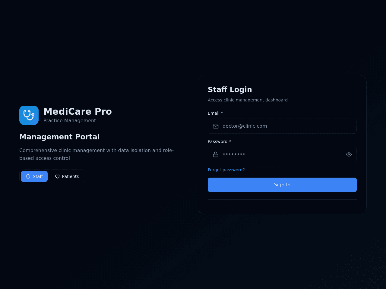 MediCare Pro