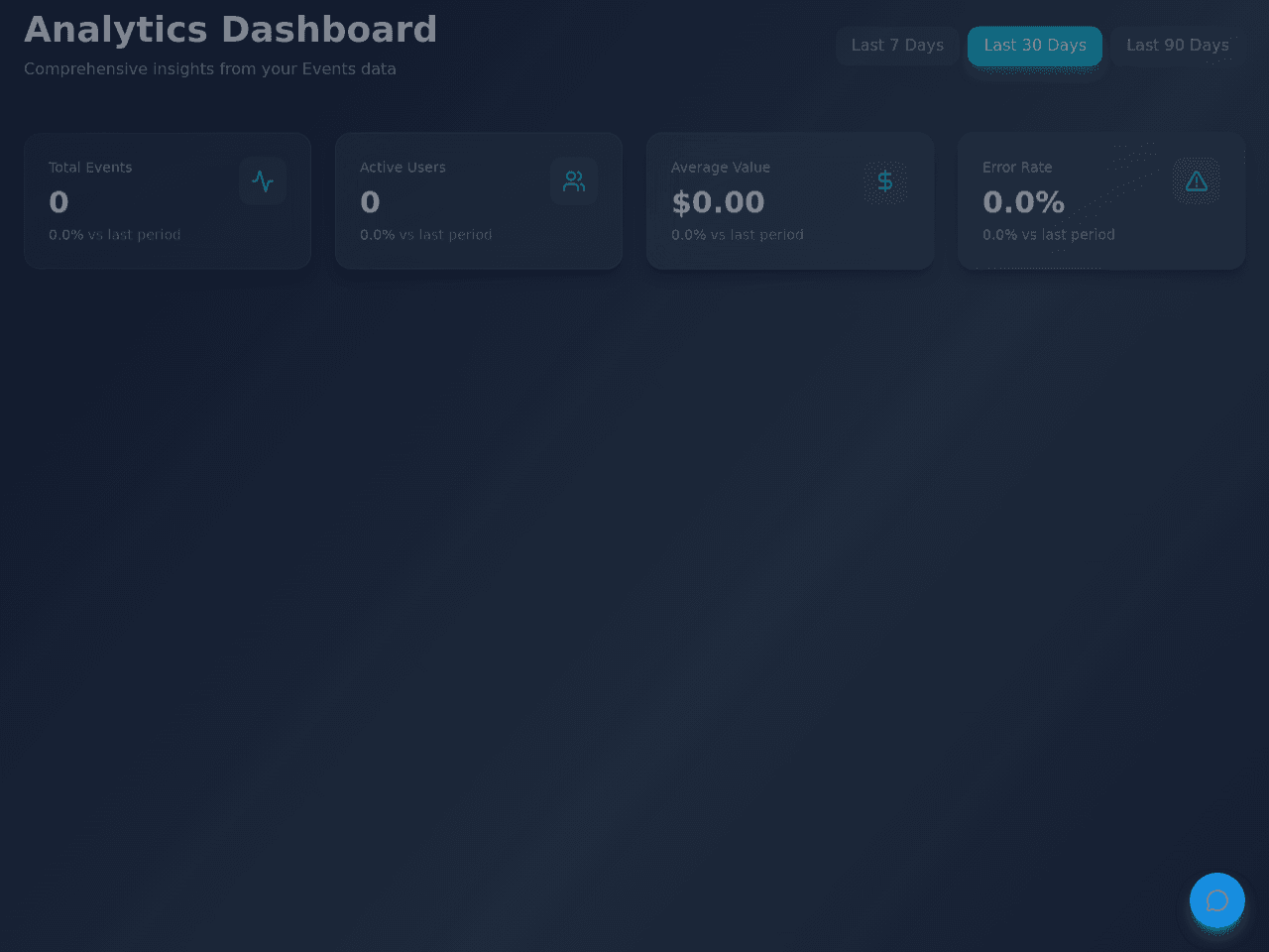 Insight Dashboard
