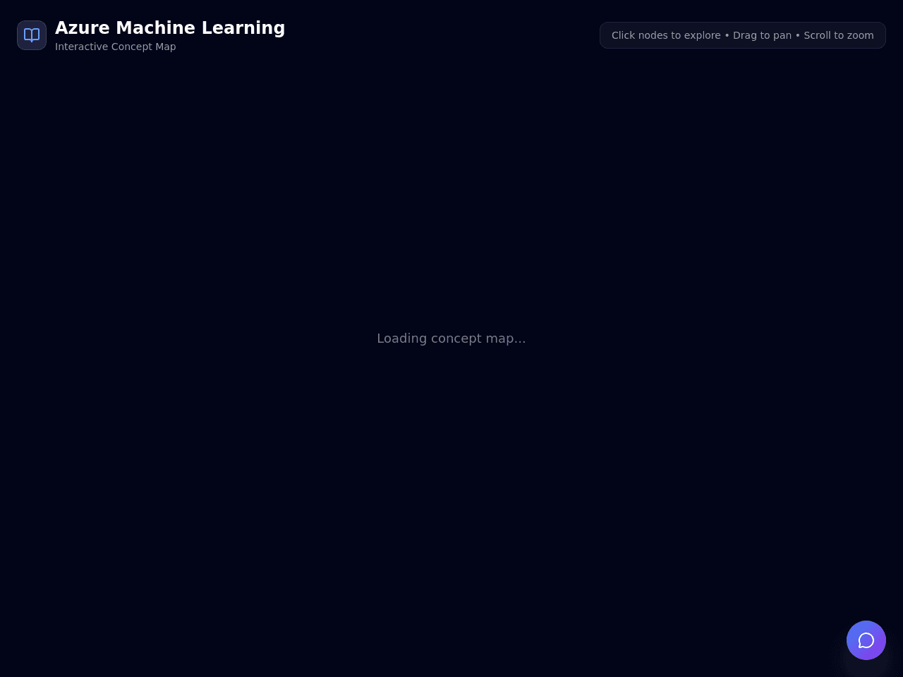 Azure Insight Map