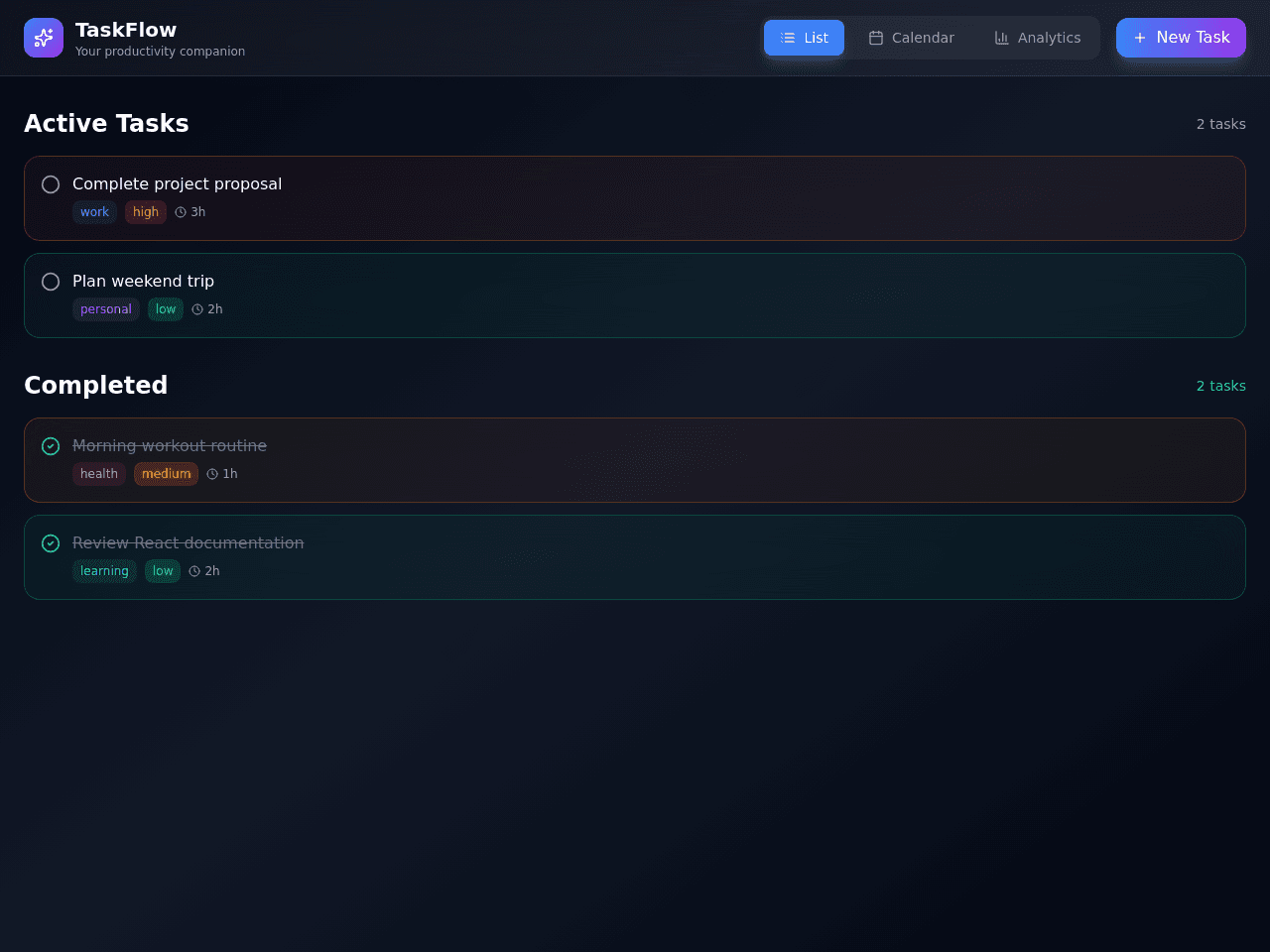 Task Calendar View