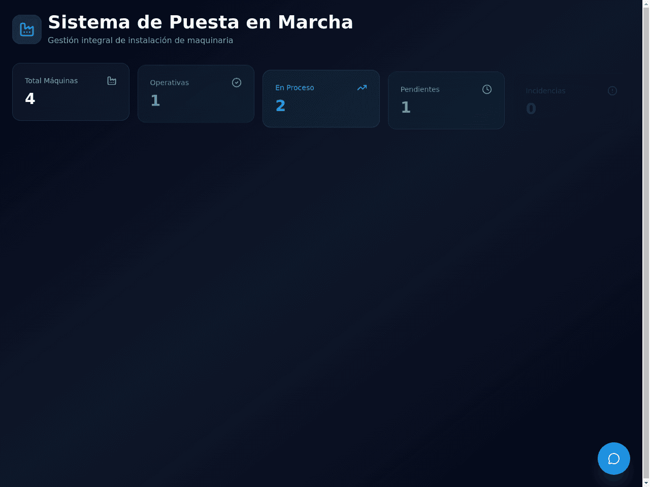 Launch Project Dashboard