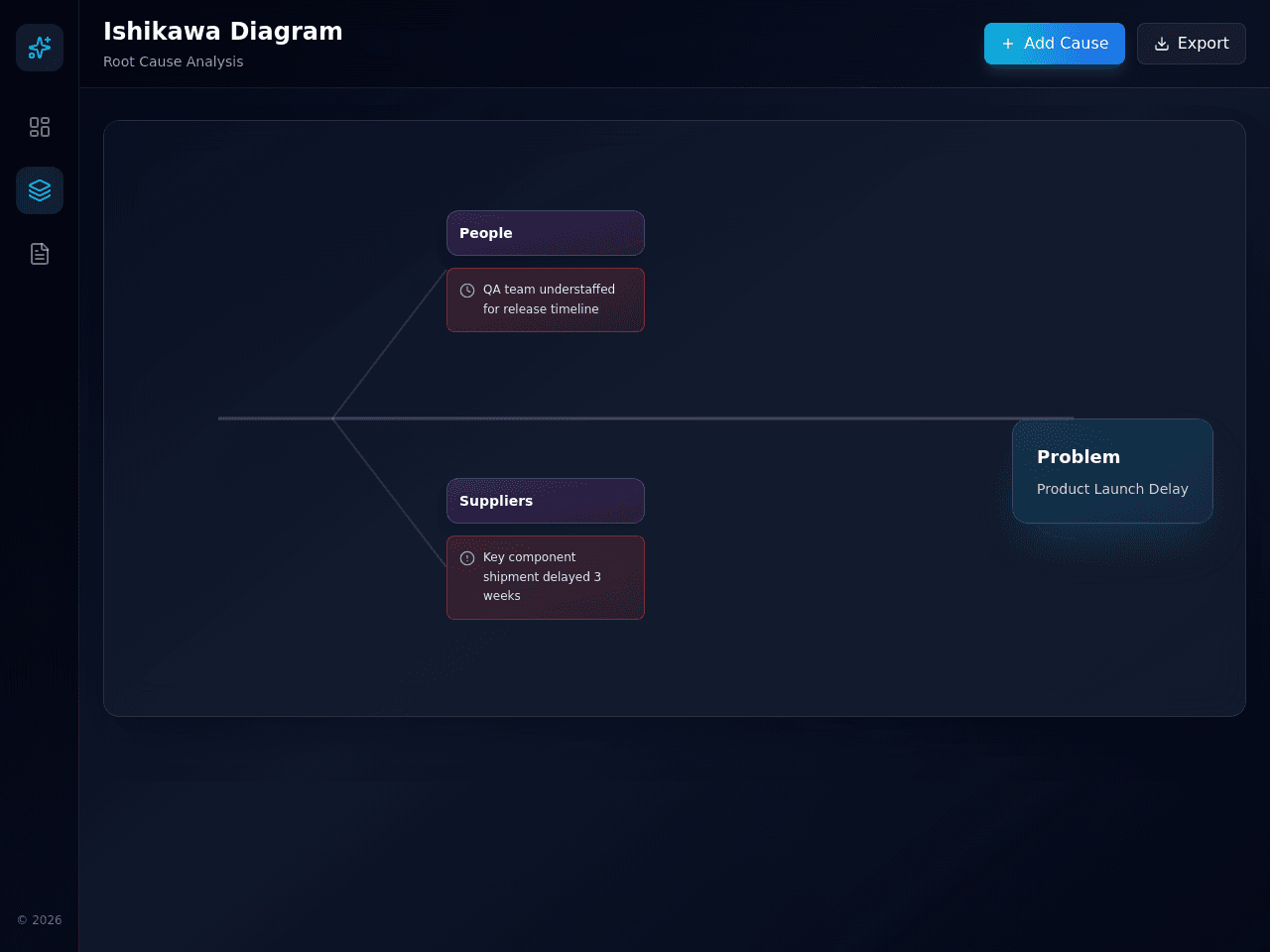 Insight Diagram Studio