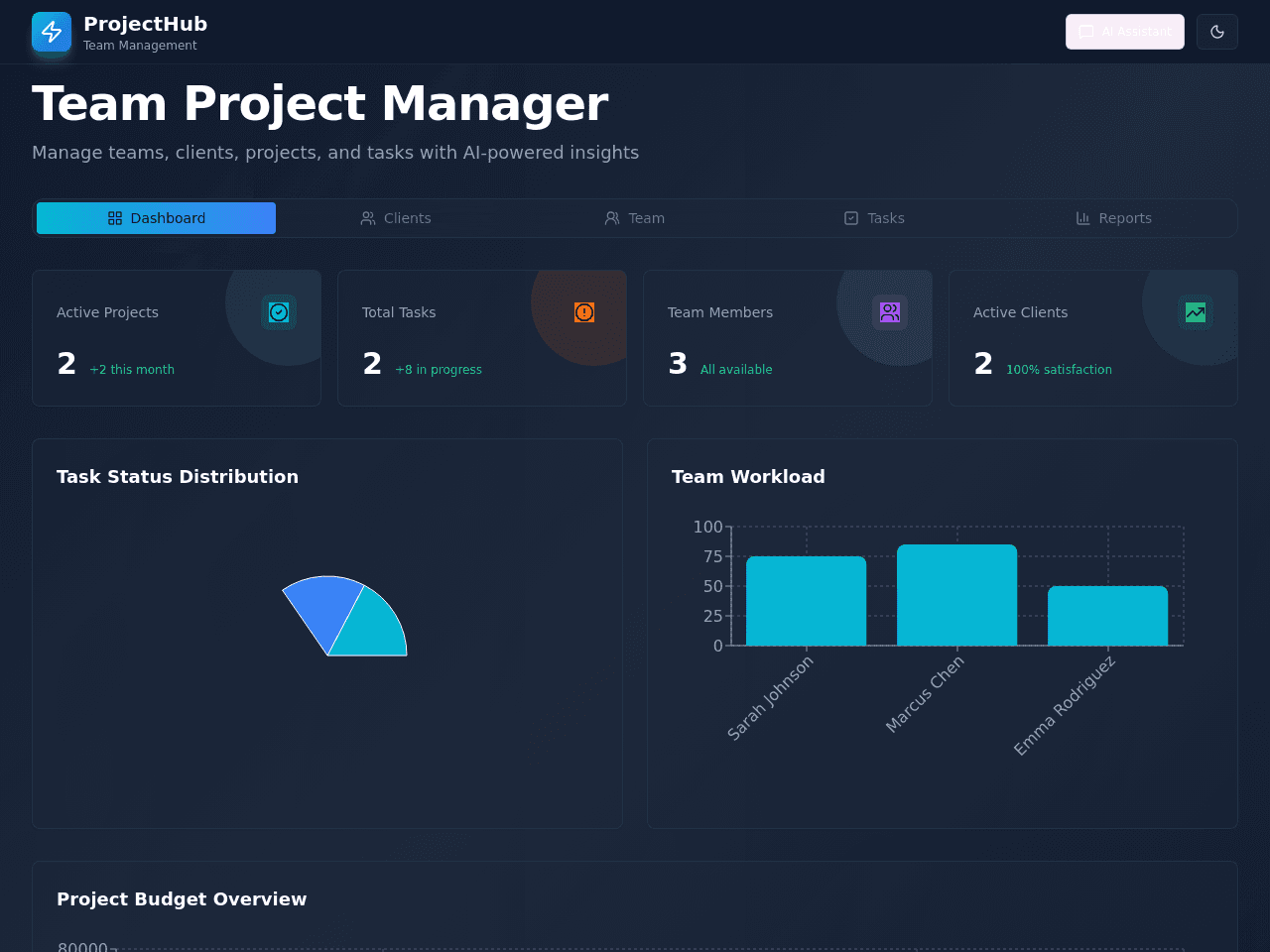 Project Command Portal