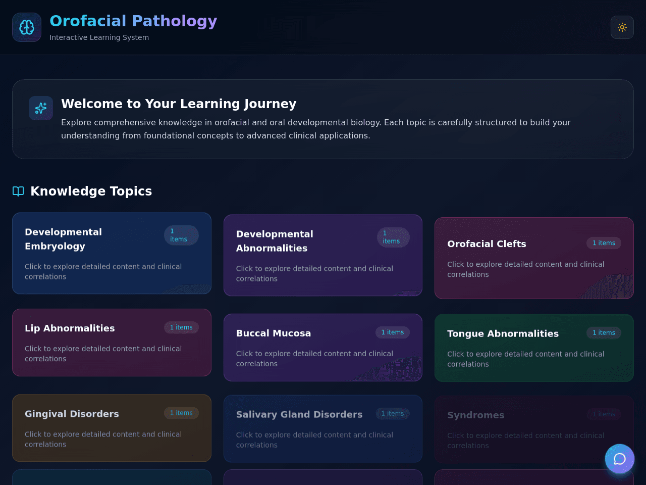 Facial Development Dashboard