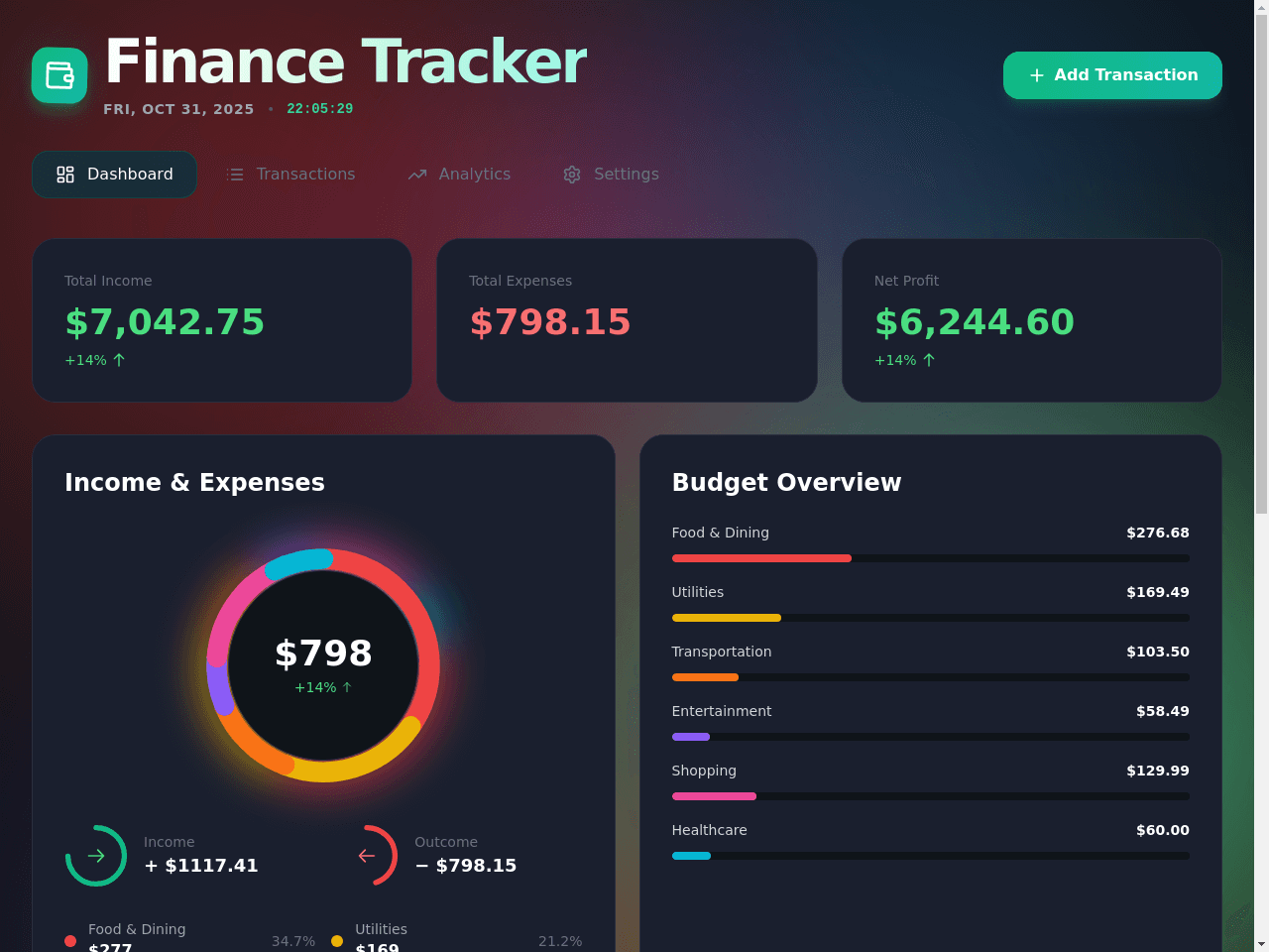 Finance Tracker Dashboard