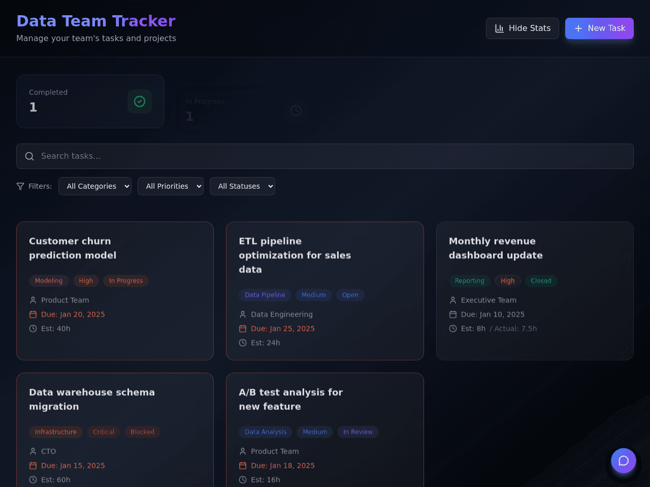 Task Flow Tracker