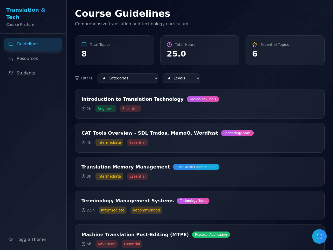 Translation Tech Guide