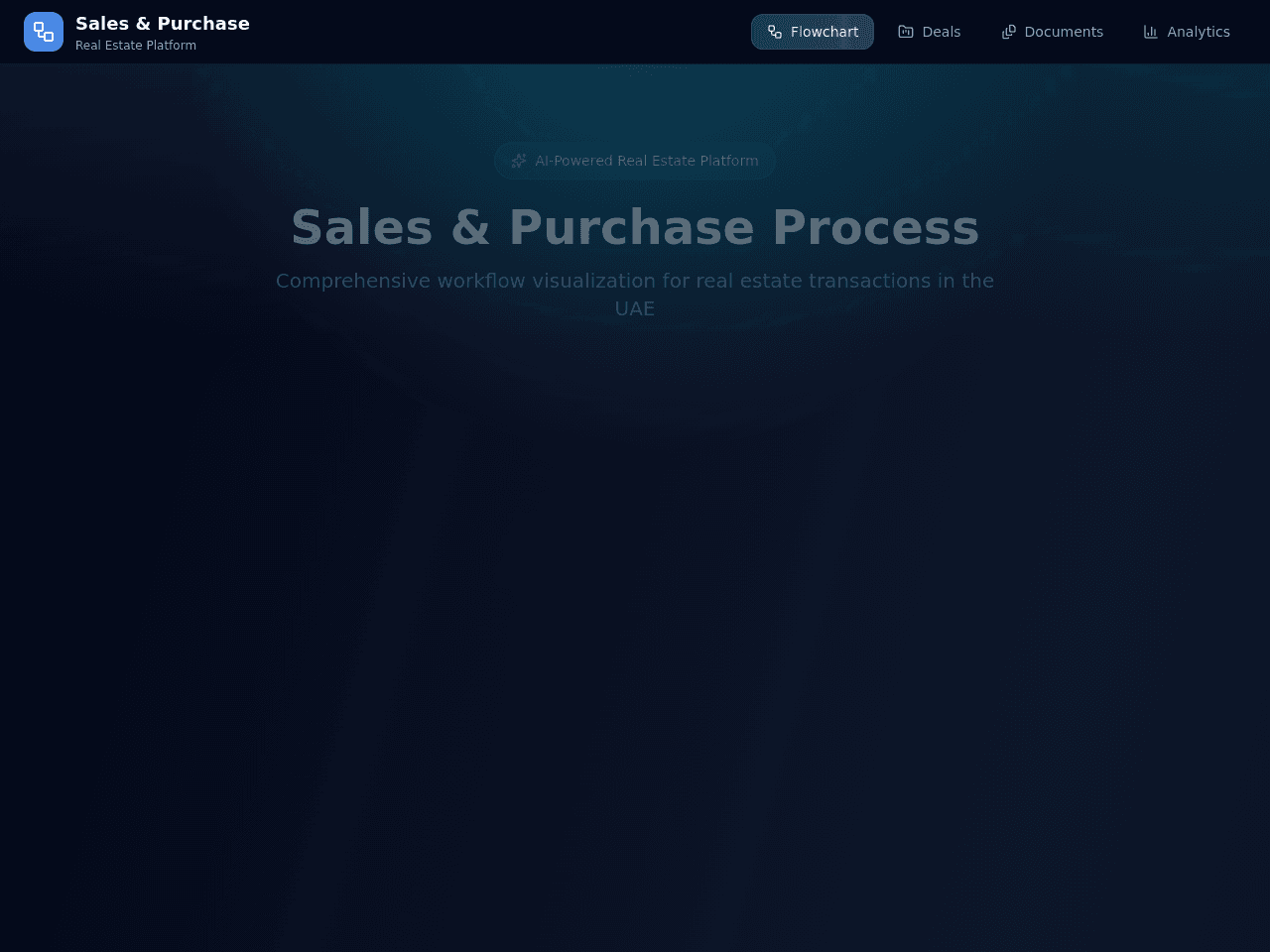 Flowchart Studio