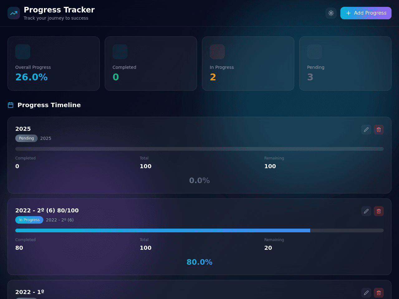 Progress Tracker Dashboard