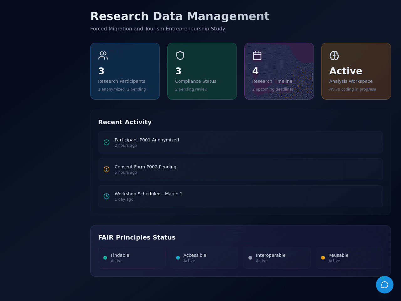 Ethical Data Portal