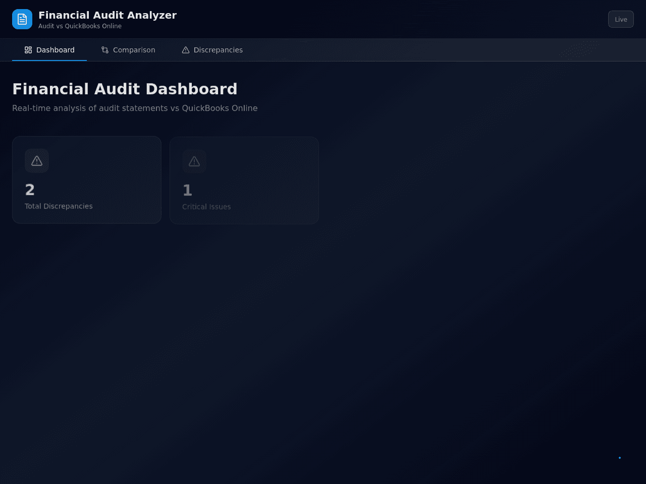 Audit Insights Dashboard