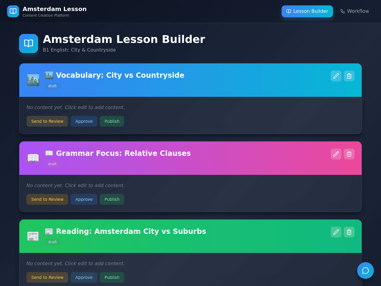 City and Countryside (Amsterdam)