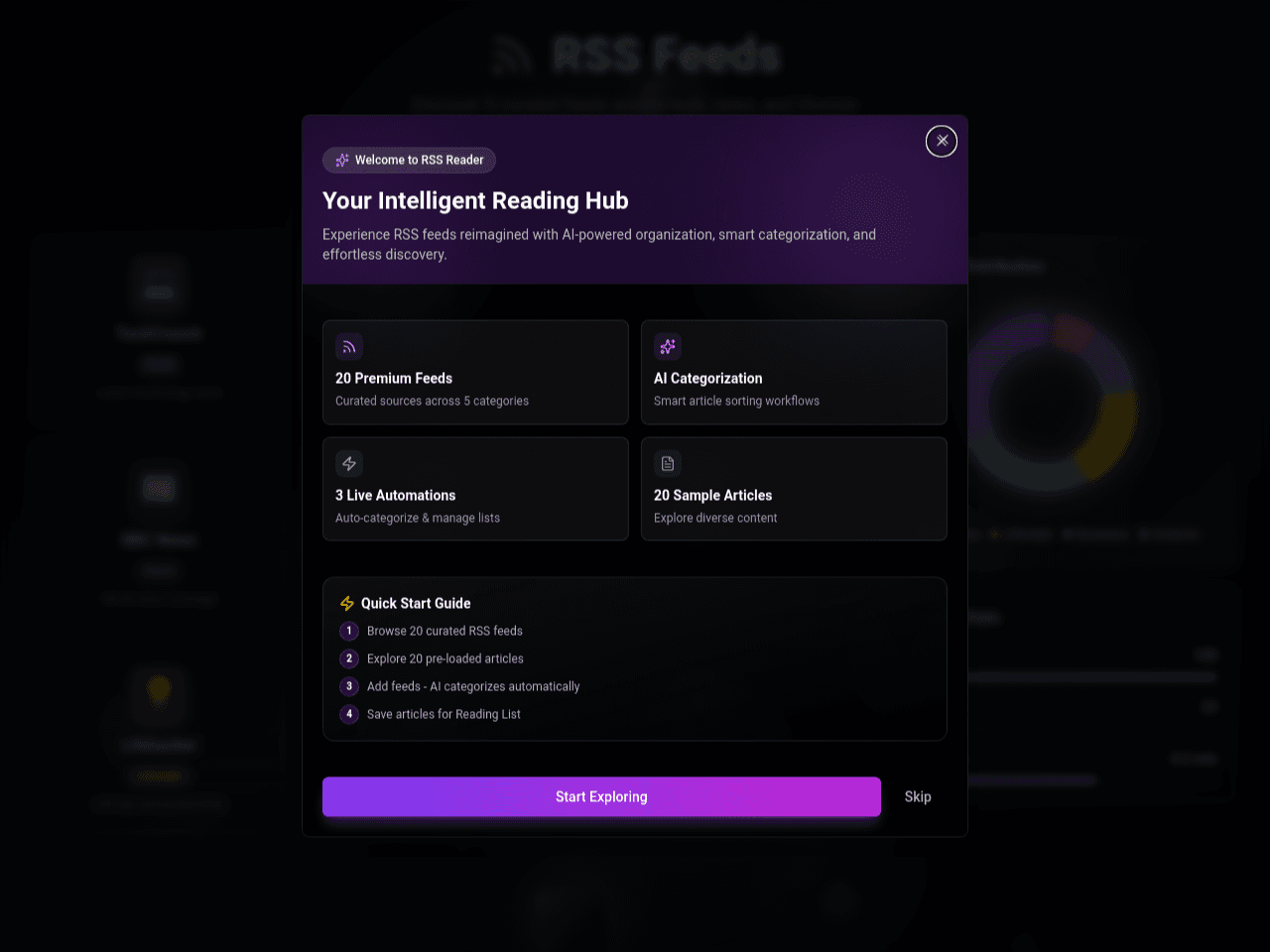 Ad RSS-Feed