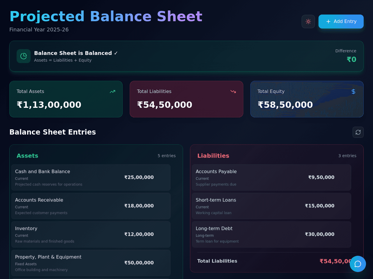 Balance Sheet Planner