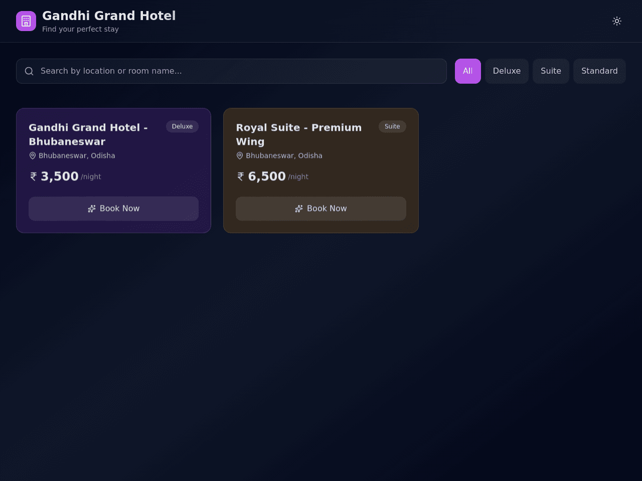 Hotel Booking Dashboard