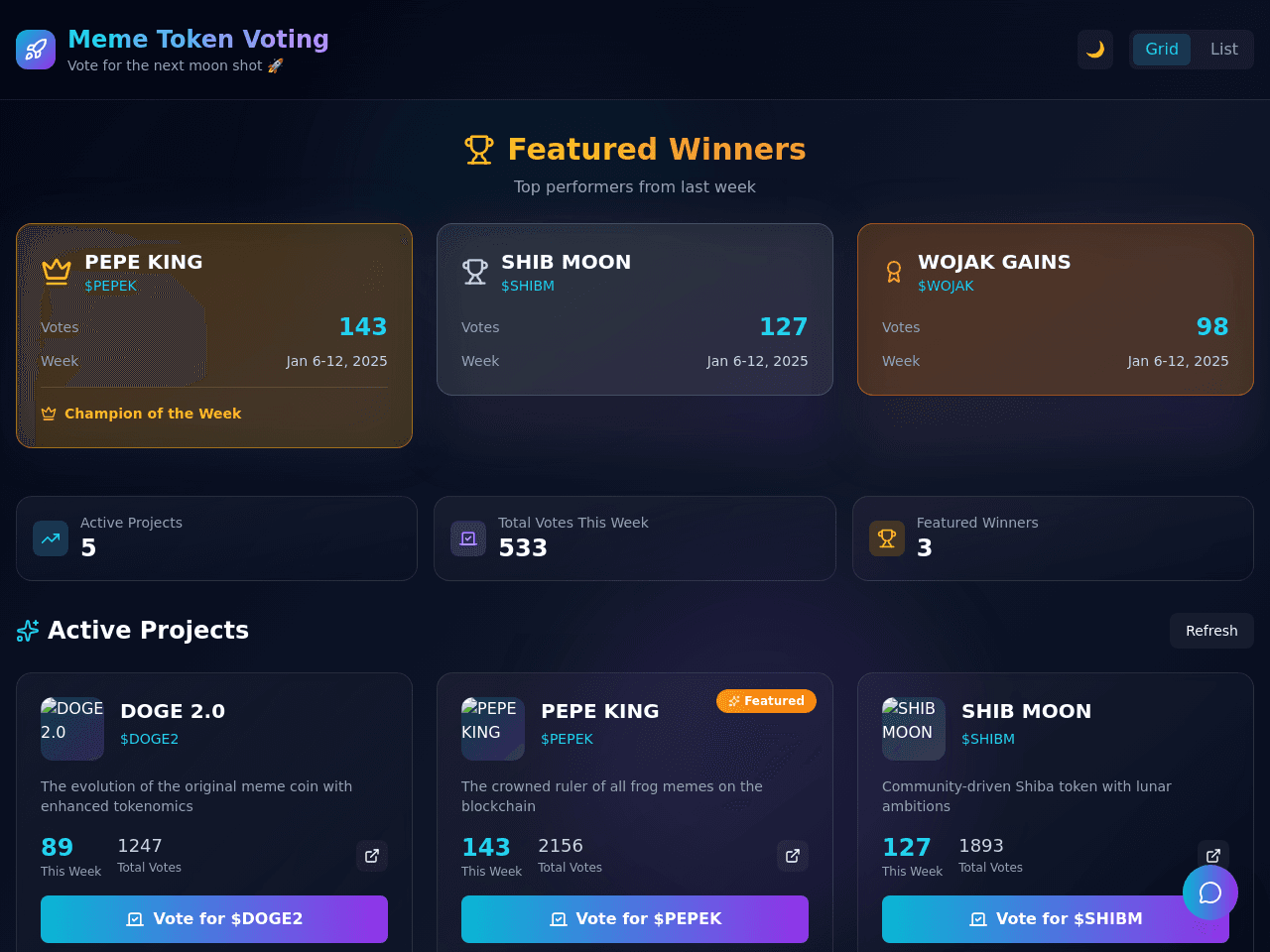 Meme Vote Dashboard