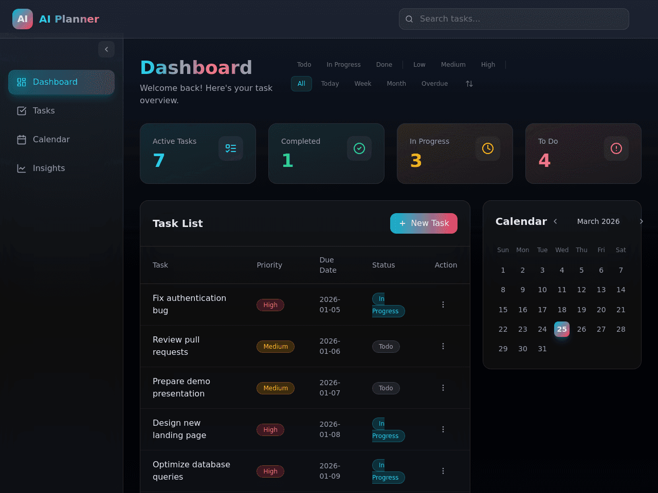 AI Productivity Planner