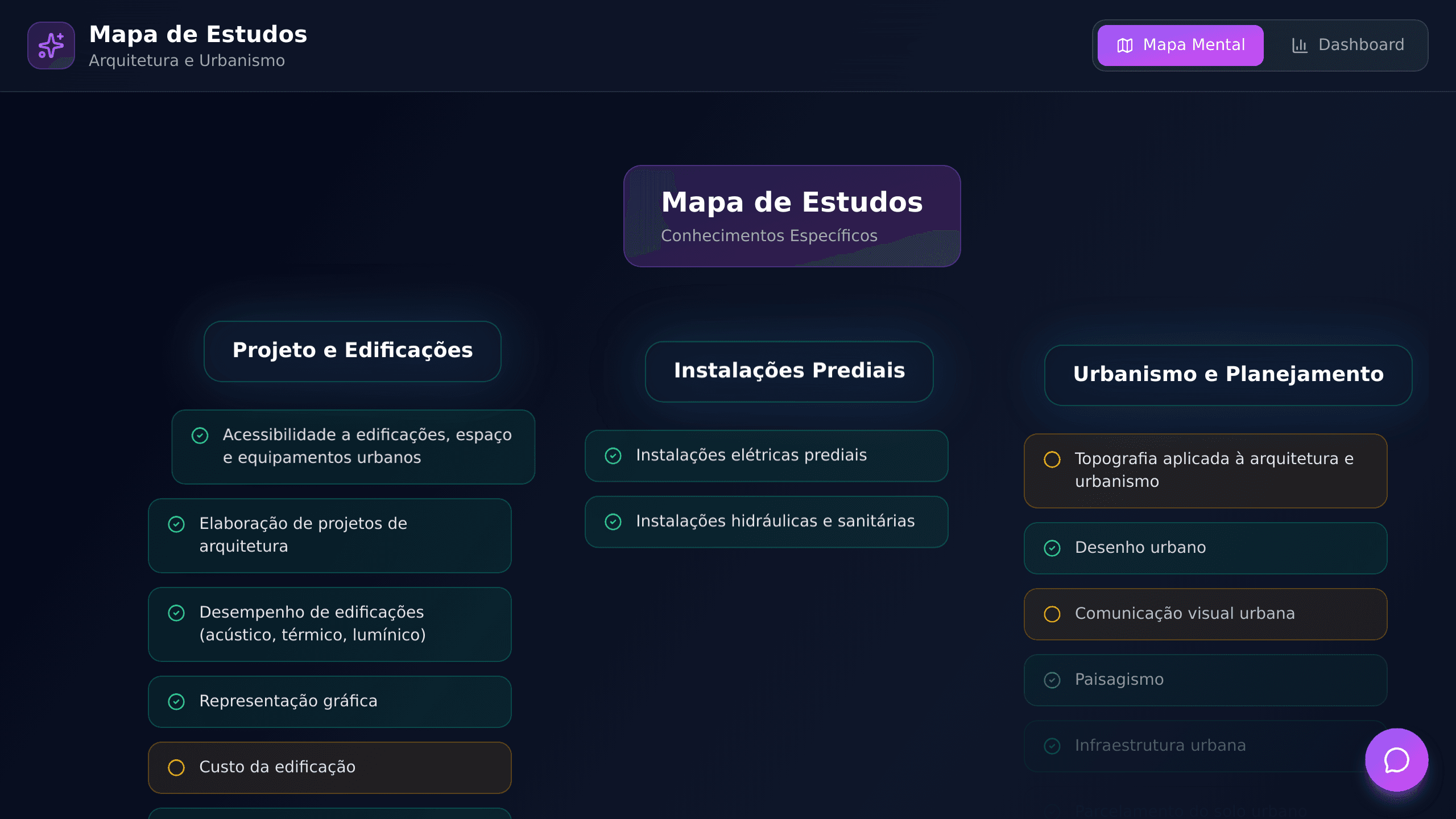 Mind Map Studio