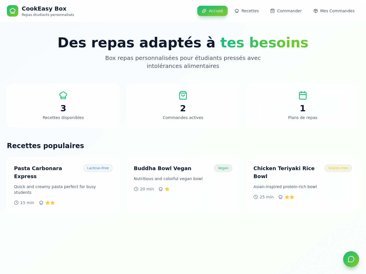CookEasy Dashboard