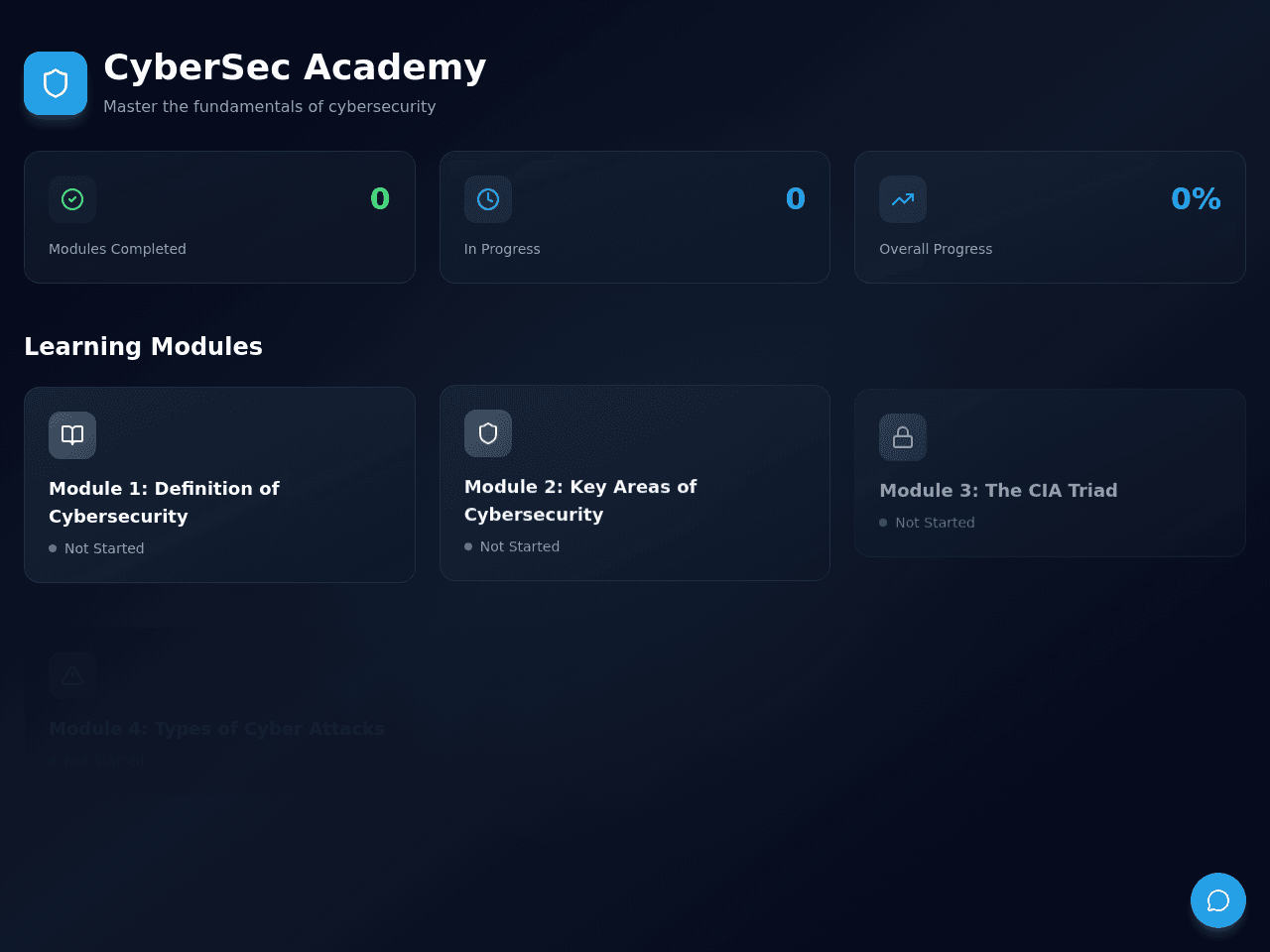 Cybersecurity Essentials Dashboard