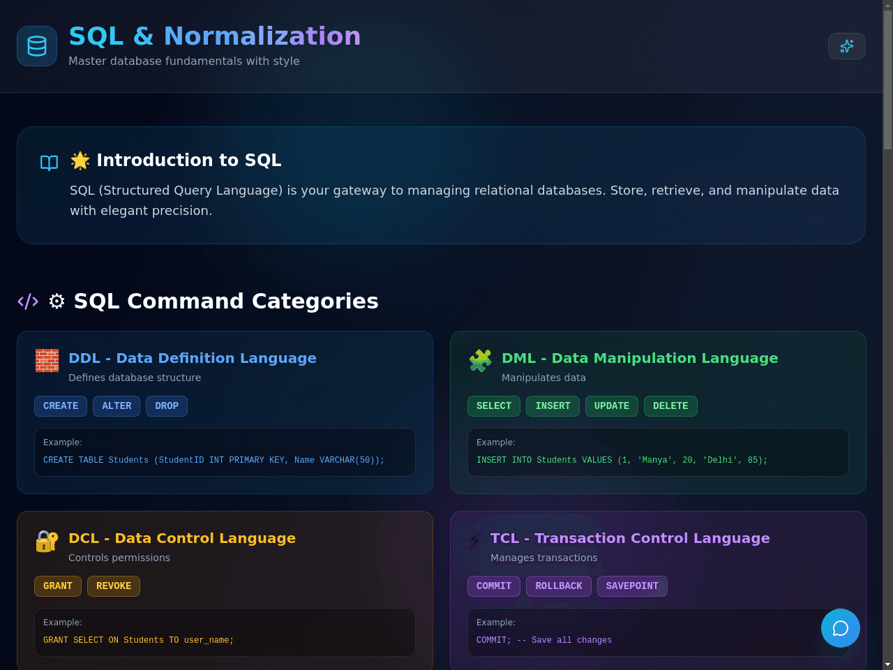 SQL Study Portal